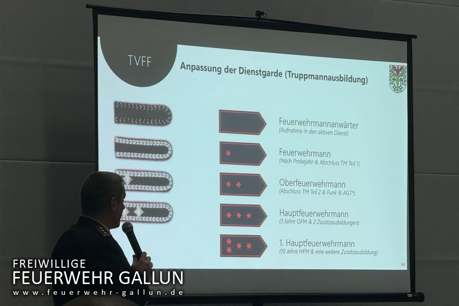 Jahreshauptversammlung der FF Stadt Mittenwalde